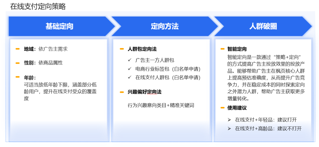 1625485456814830.png 圖片7.png