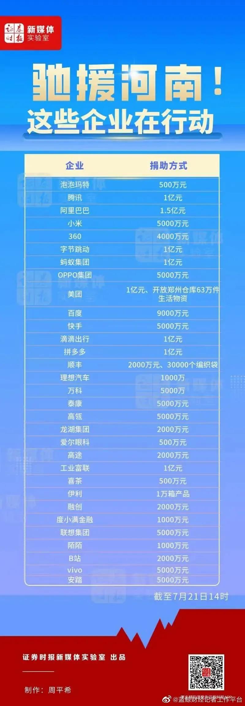 1626950782638184.jpg 微信圖片_20210722092857.jpg