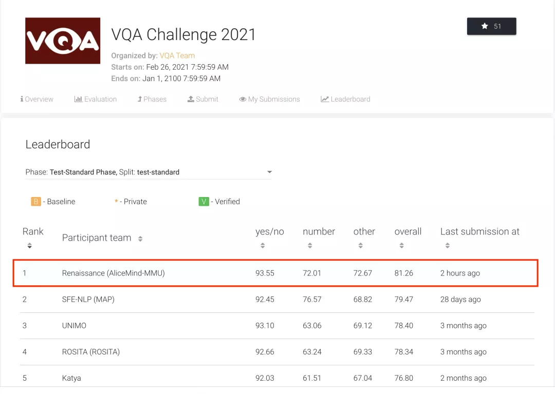 1629267825335378.png 圖片 18.png