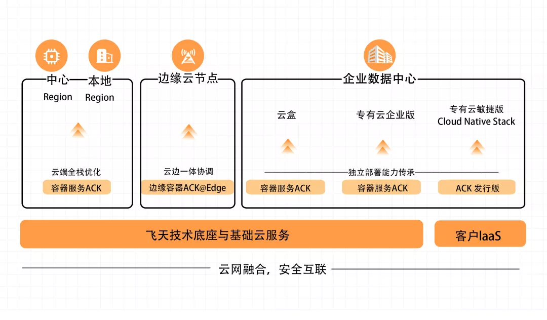 1634554037316074.png 圖片 1.png