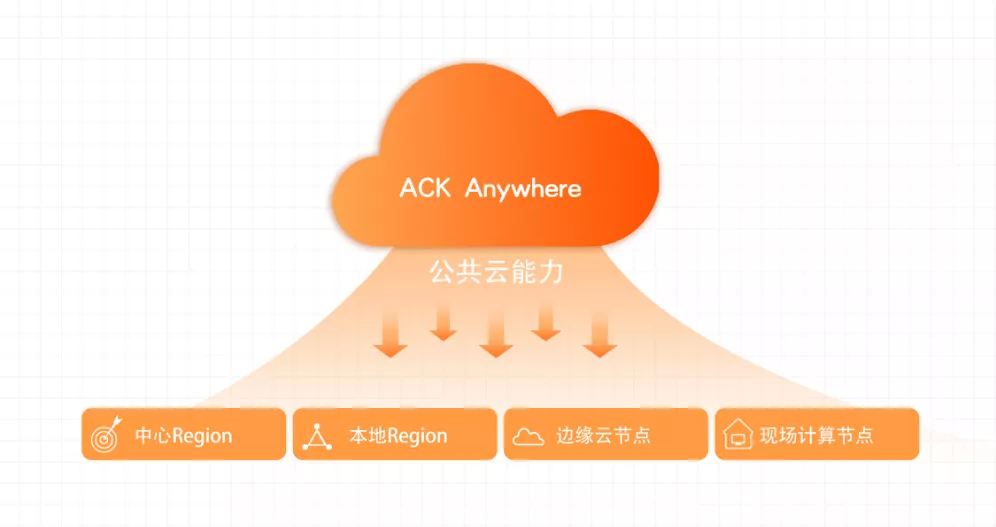 1634554045850745.png 圖片 2.png