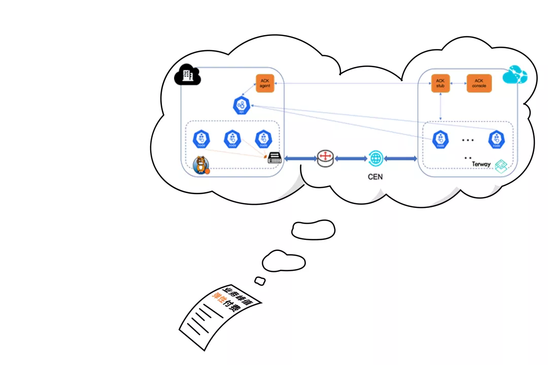 1634554065779166.png 圖片 4.png