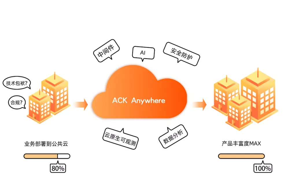 1634554072531728.png 圖片 5.png