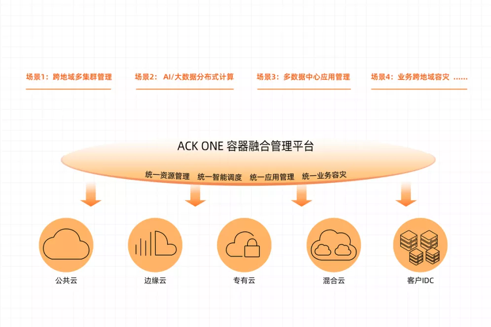 1634554098861961.png 圖片 7.png