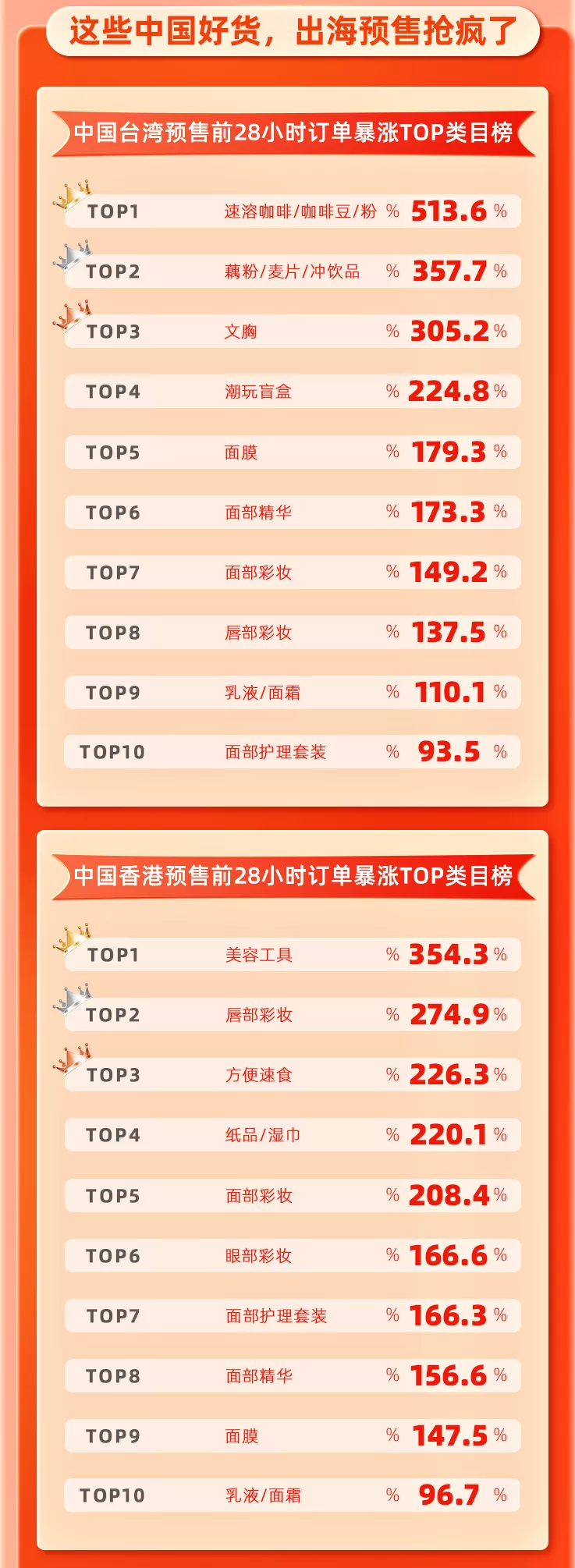 1635124013583751.png 圖片 3.png