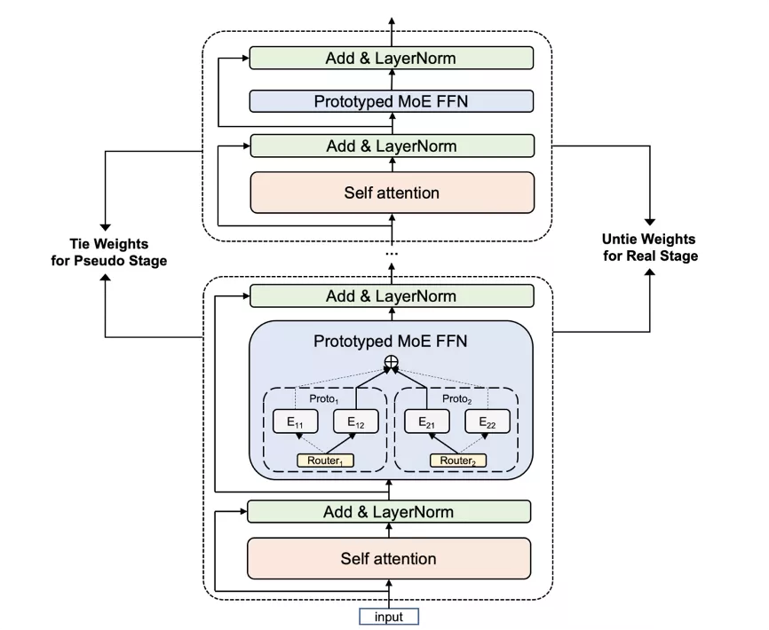 1636455326619185.png 圖片 2.png