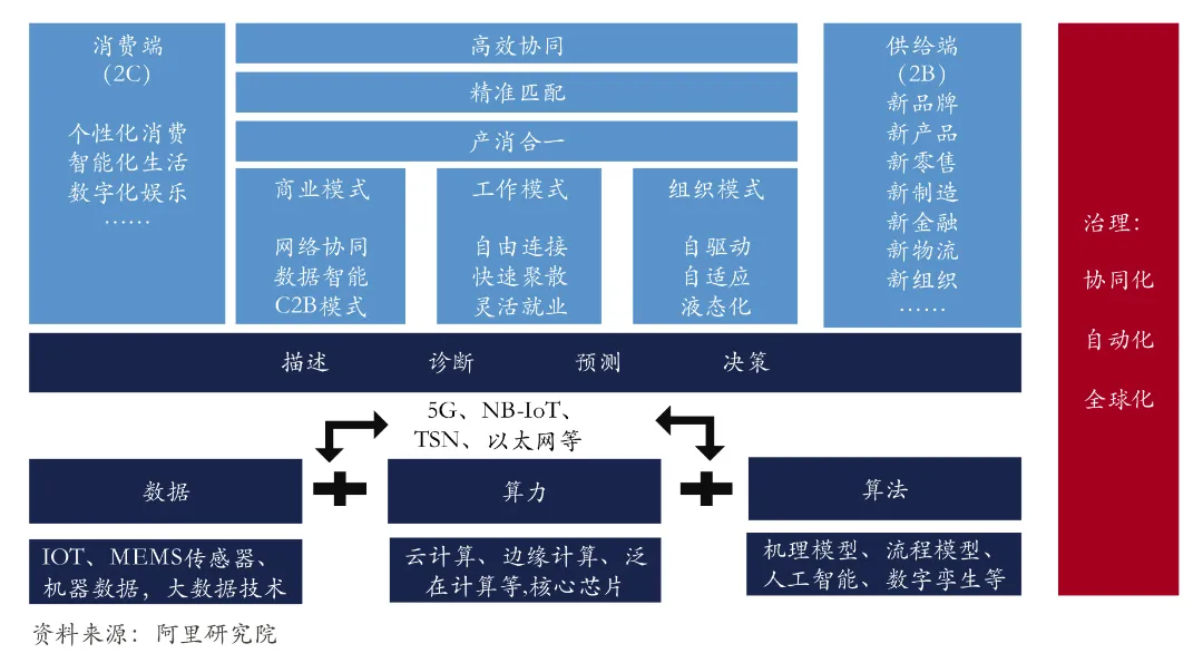 1639447111531631.png 圖片 2.png