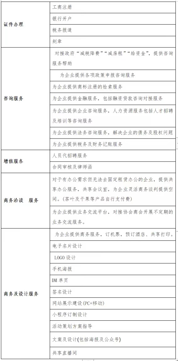 1651197330759712.jpg 微信圖片_20220428175453.jpg