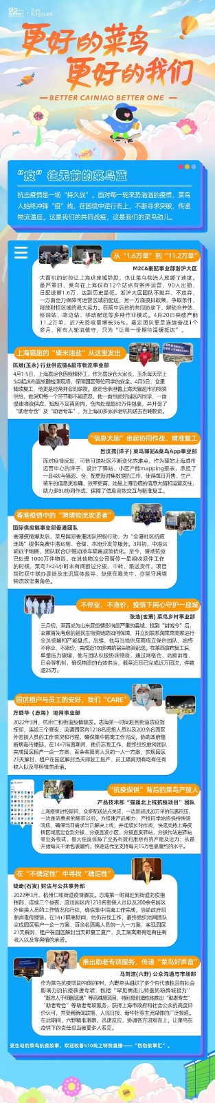 1652231988642121.jpg 微信圖片_20220510113014.jpg