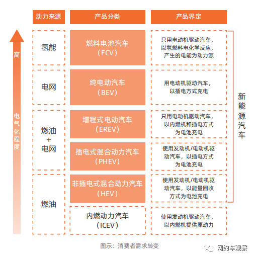 1653559526568695.png 5a8eba5096264b9e9311c620a8fe690f.png