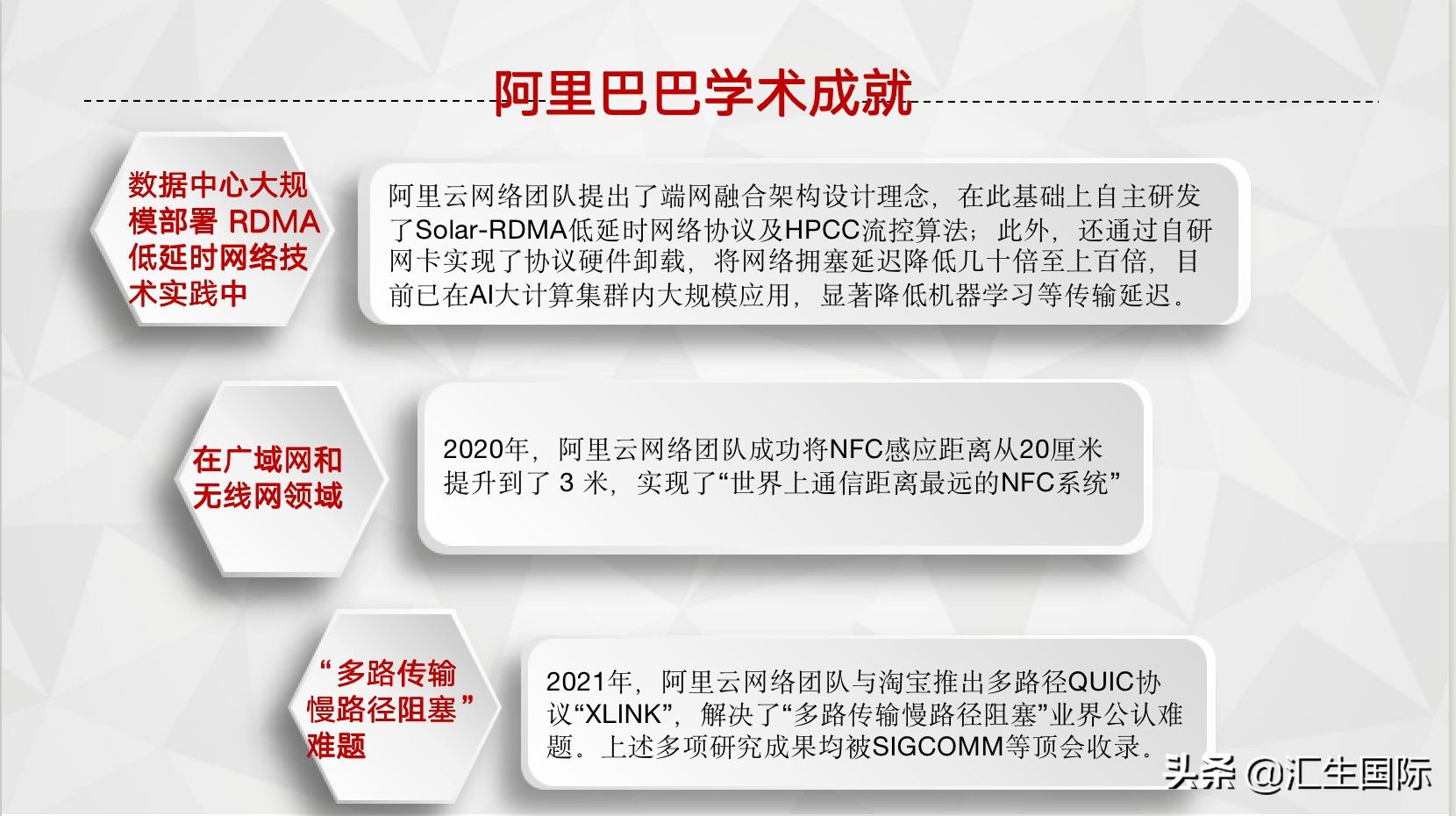 1655118381974427.jpg 38ca4f1cf9de4f16a43499e978ce01f6.jpg