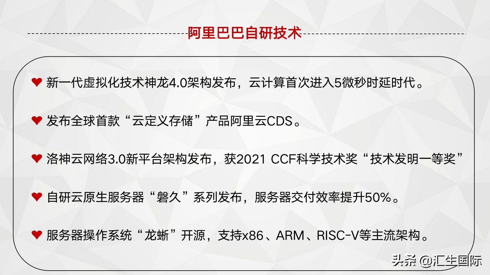 1655118390496459.jpg 132753d8e8b74e44b3a9968b2234dd81.jpg