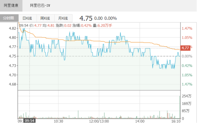 1659961516913842.png image.png