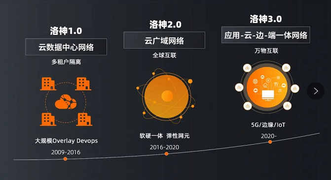 1661250399672170.png image.png