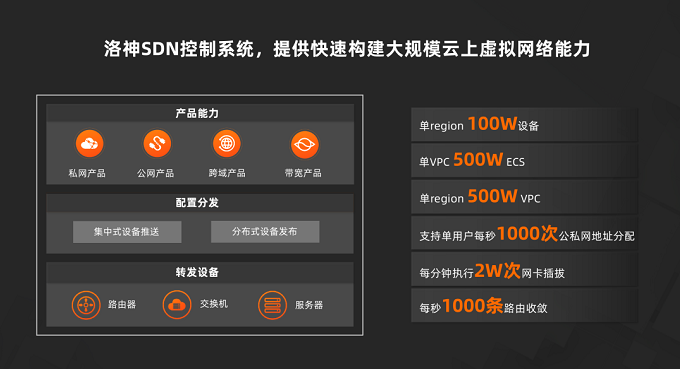 1661250794769825.png image.png