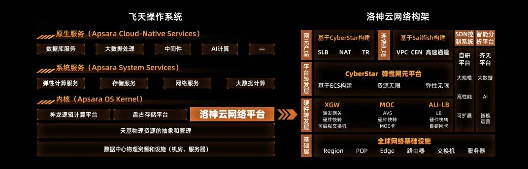 1661250940445342.png image.png