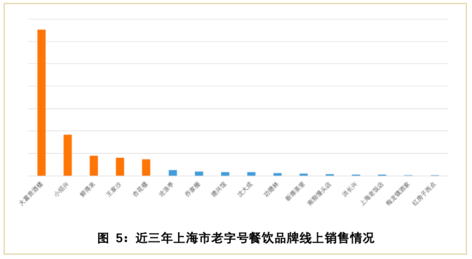 1661861561199459.png image.png