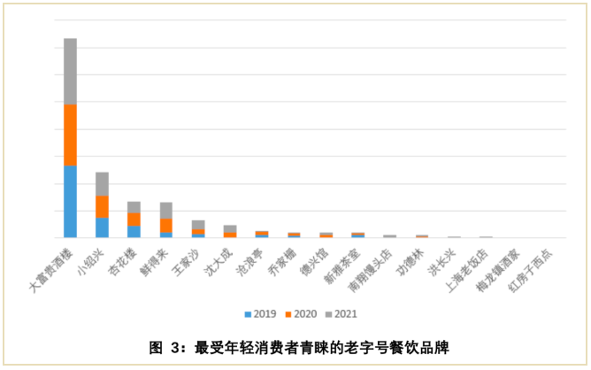 1661861605775523.png image.png