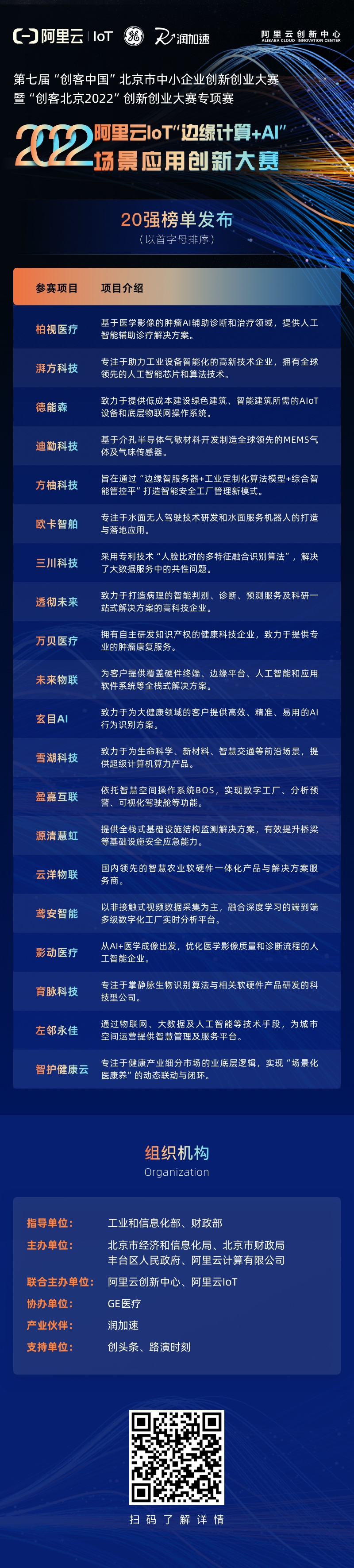 1662616111576241.jpg 文章2的配圖.jpg