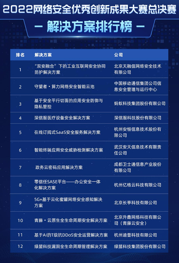 1663058232103187.png image.png