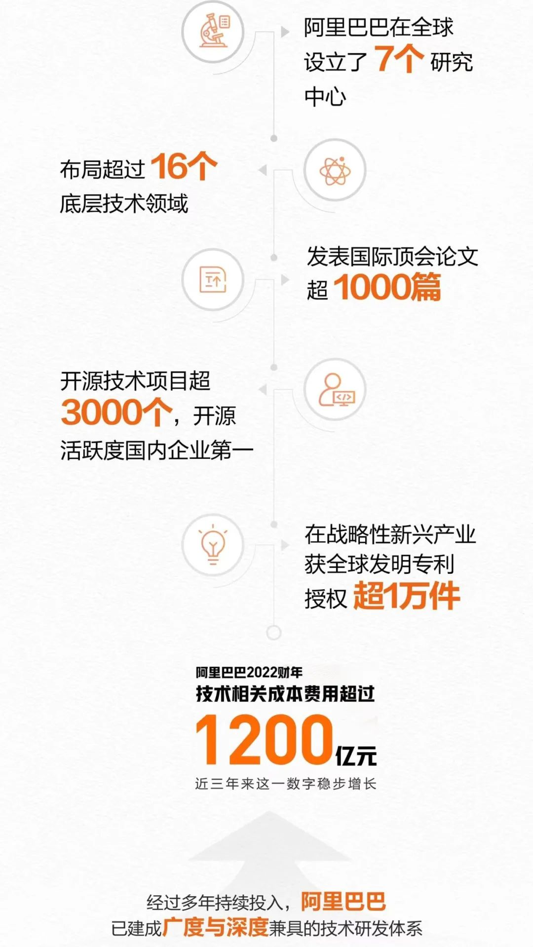 1666086294653646.png 圖片 3.png