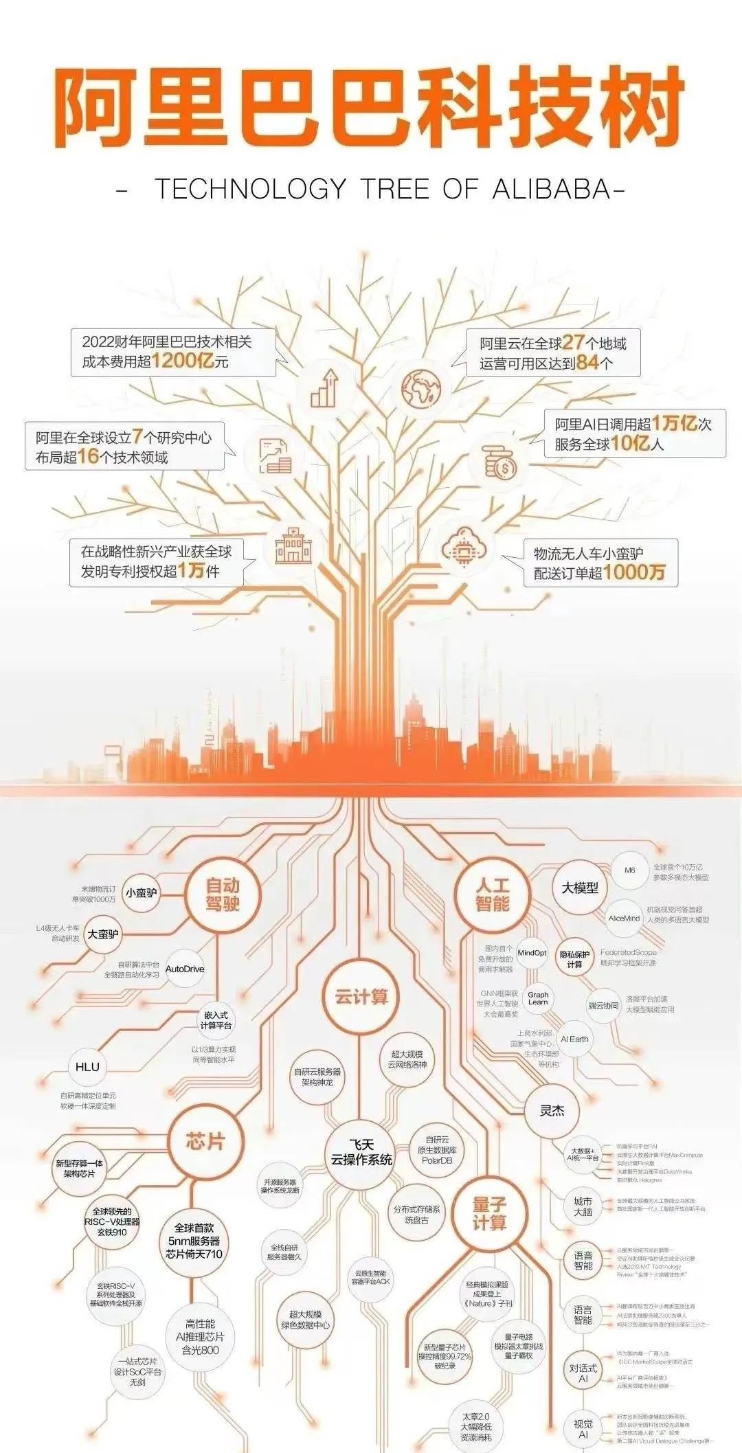 1666086387618214.png 圖片 7.png