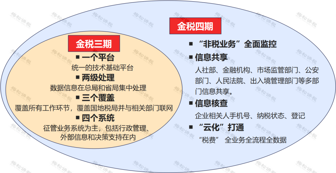 1667888310498638.png 微信圖片_20221108135650.png