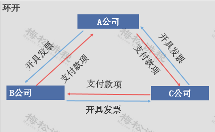 1667888498578917.png 微信圖片_20221108135724.png