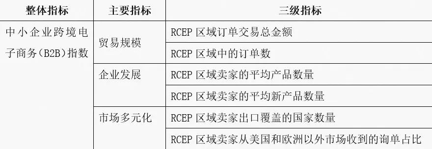 1667888960388352.jpg 微信圖片_20221108141010.jpg