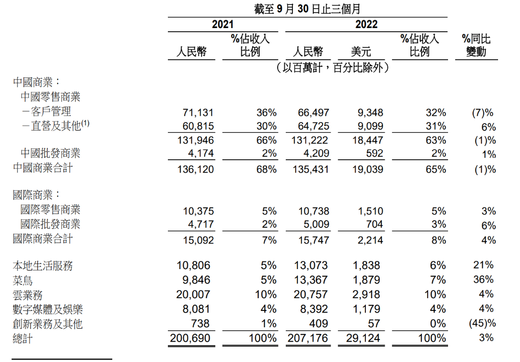 1668840528753593.png TNXD4Dn2aanrrB_noop.png