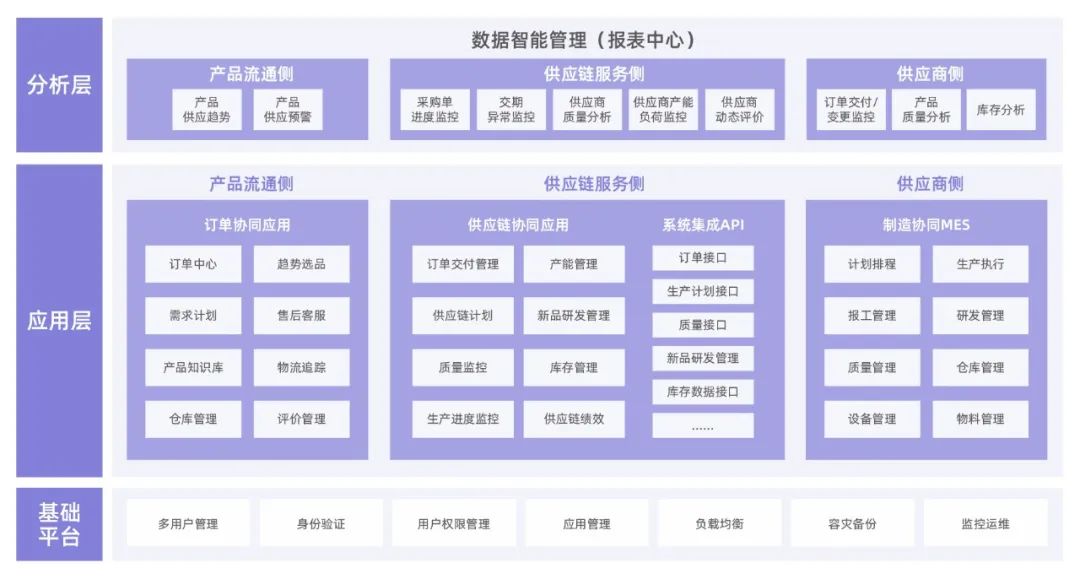 1669110349403282.jpg 微信圖片_20221122174317.jpg