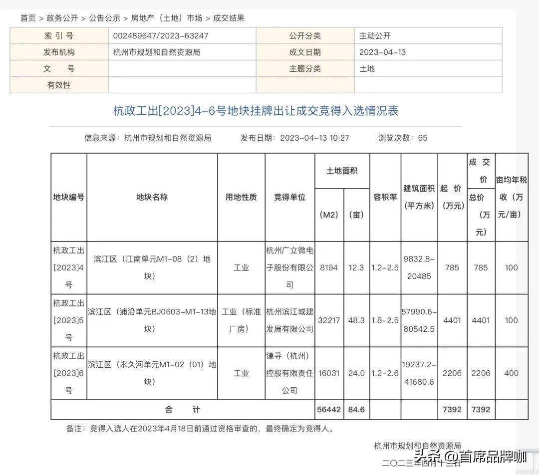 1681883204627795.jpg 3.jpg